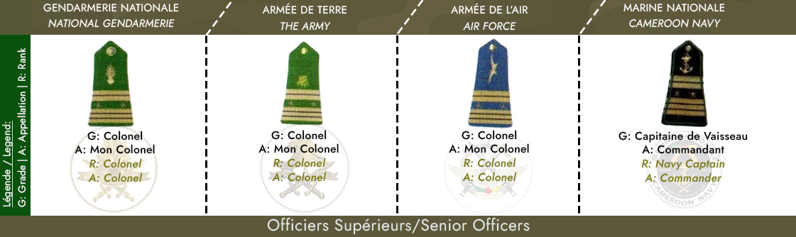 Officiers Supérieurs colonel